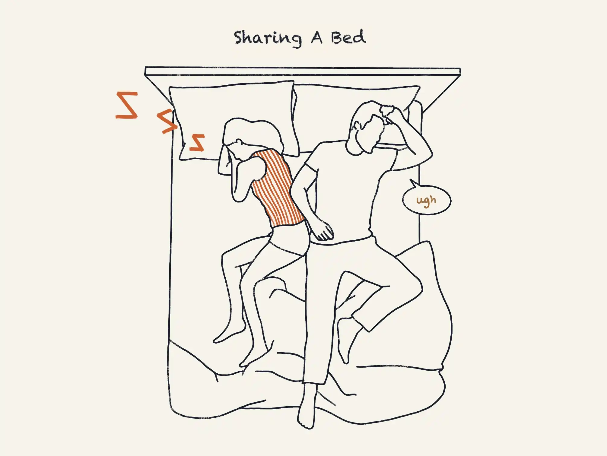 sharing bed