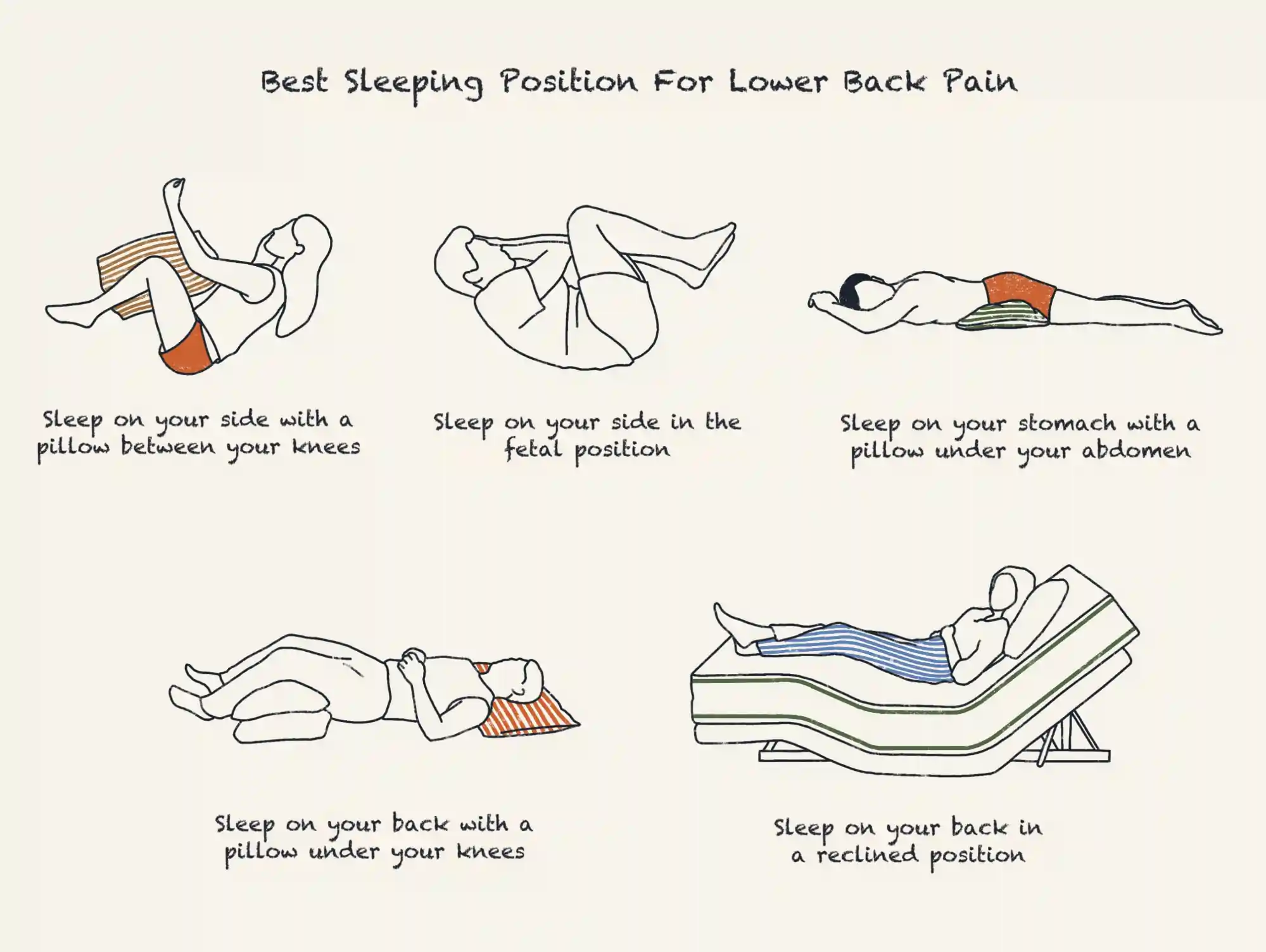 The Best Sleeping Position for Your Back Pain 
