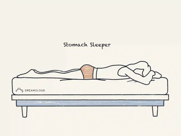 Is Sleeping on Your Stomach Bad?

