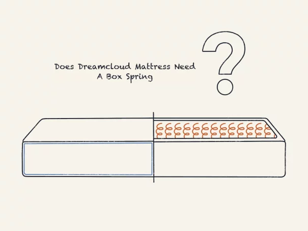 Does Dreamcloud Mattress Need a Box Spring?
