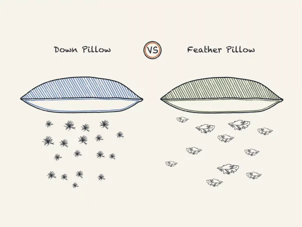 Down vs. Feather Pillows: What's the Difference?
