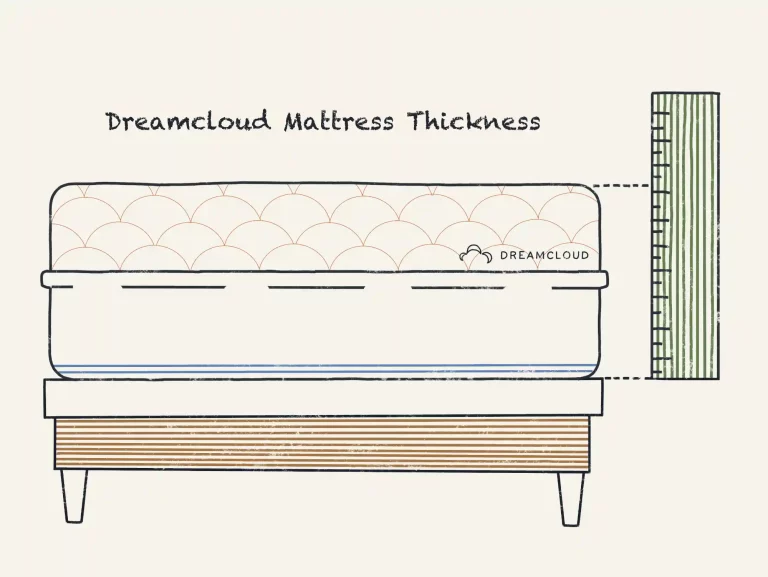 Dreamcloud mattress thickness
