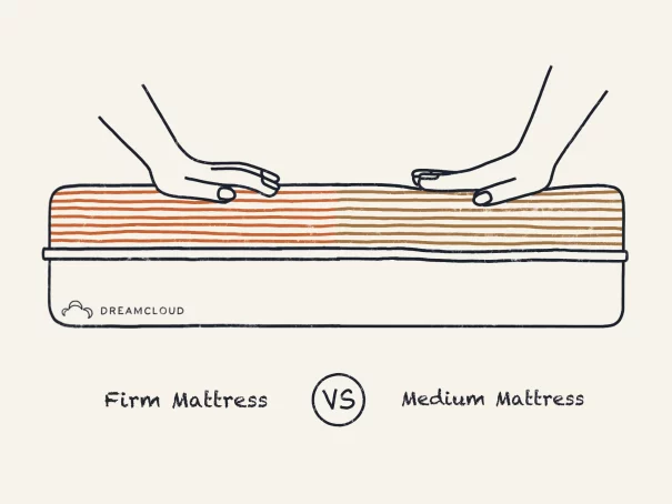Firm vs. Medium Mattress: What's Best for You?
