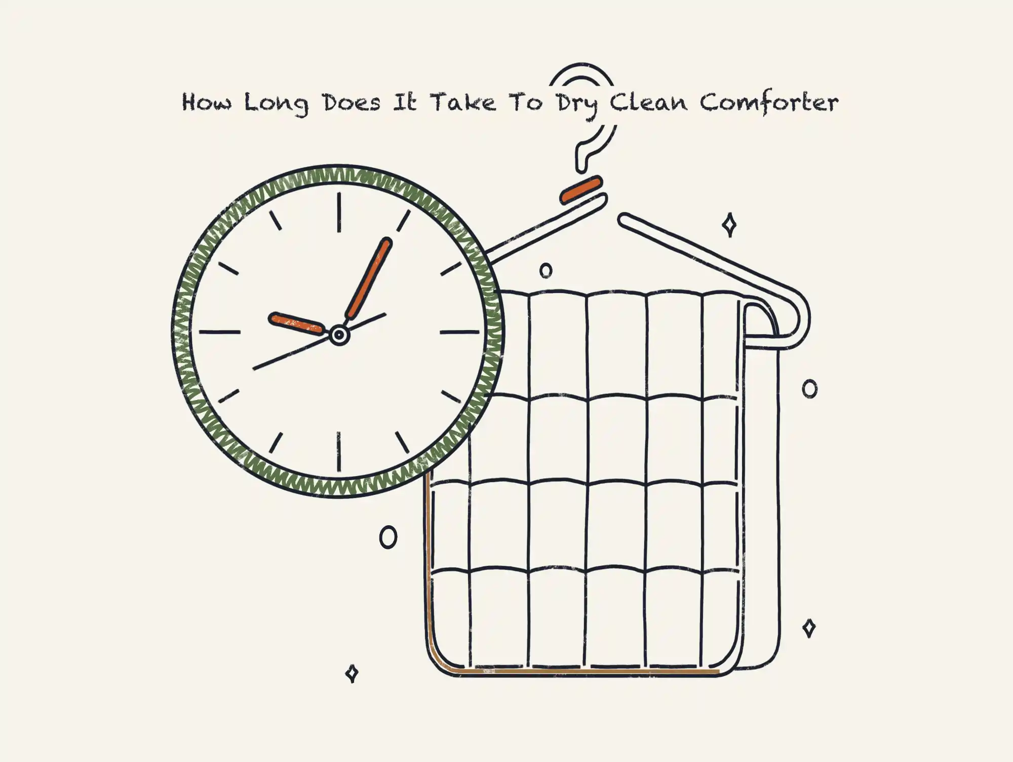 Illustration Of How Long Does It Take to Dry Clean a Comforter