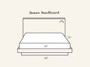 Illustration Of Queen Headboard