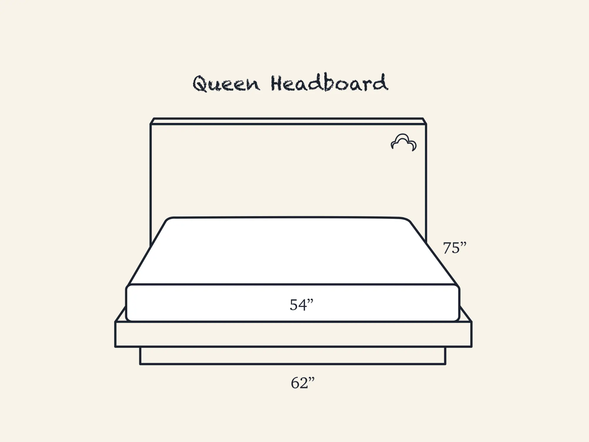 Beeldhouwer havik Uitlijnen Can A Full Size Mattress Fit A Queen Headboard? | DreamCloud