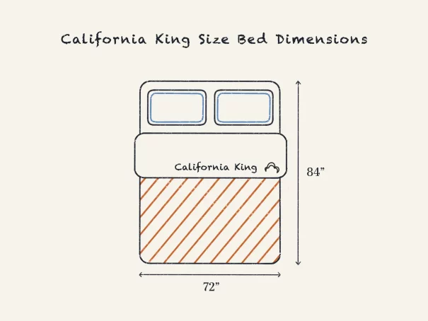 California King Size Bed Dimensions

