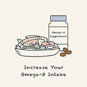 Increase your Omega-3 intake