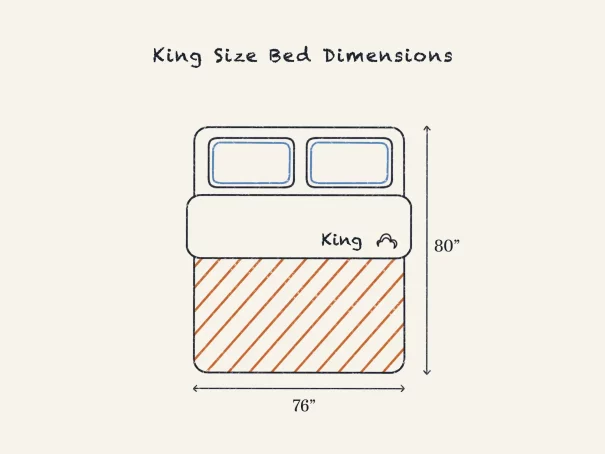 King Size Bed Dimensions Guide
