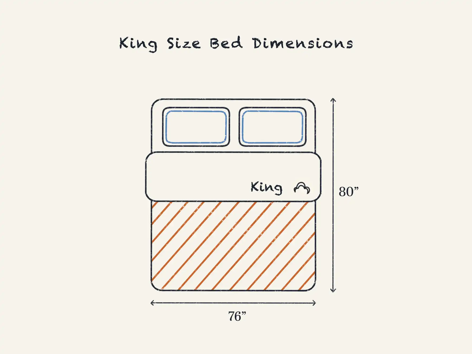 King Size Bed Dimensions
