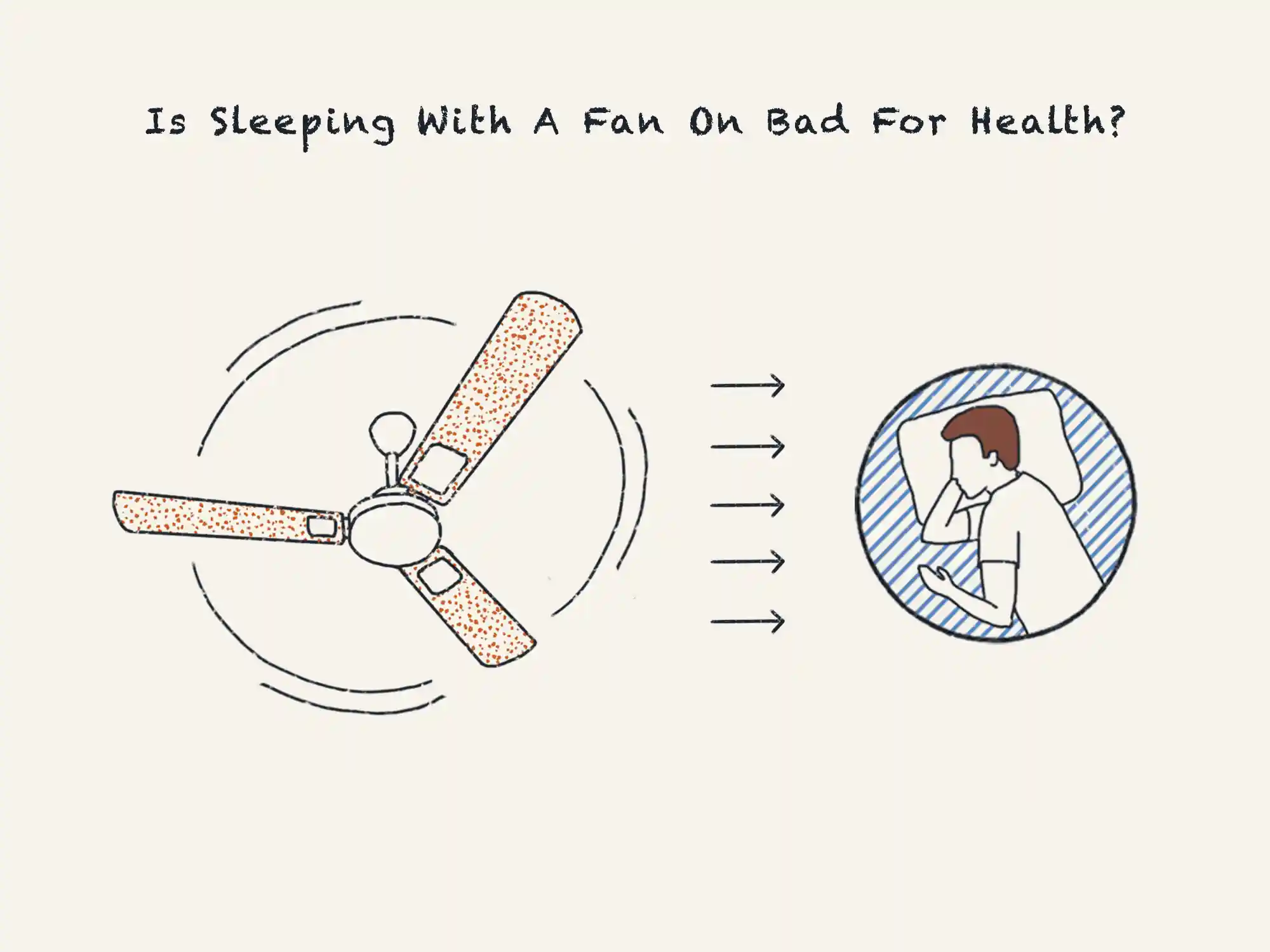 Sleeping With A Fan On Bad For Health